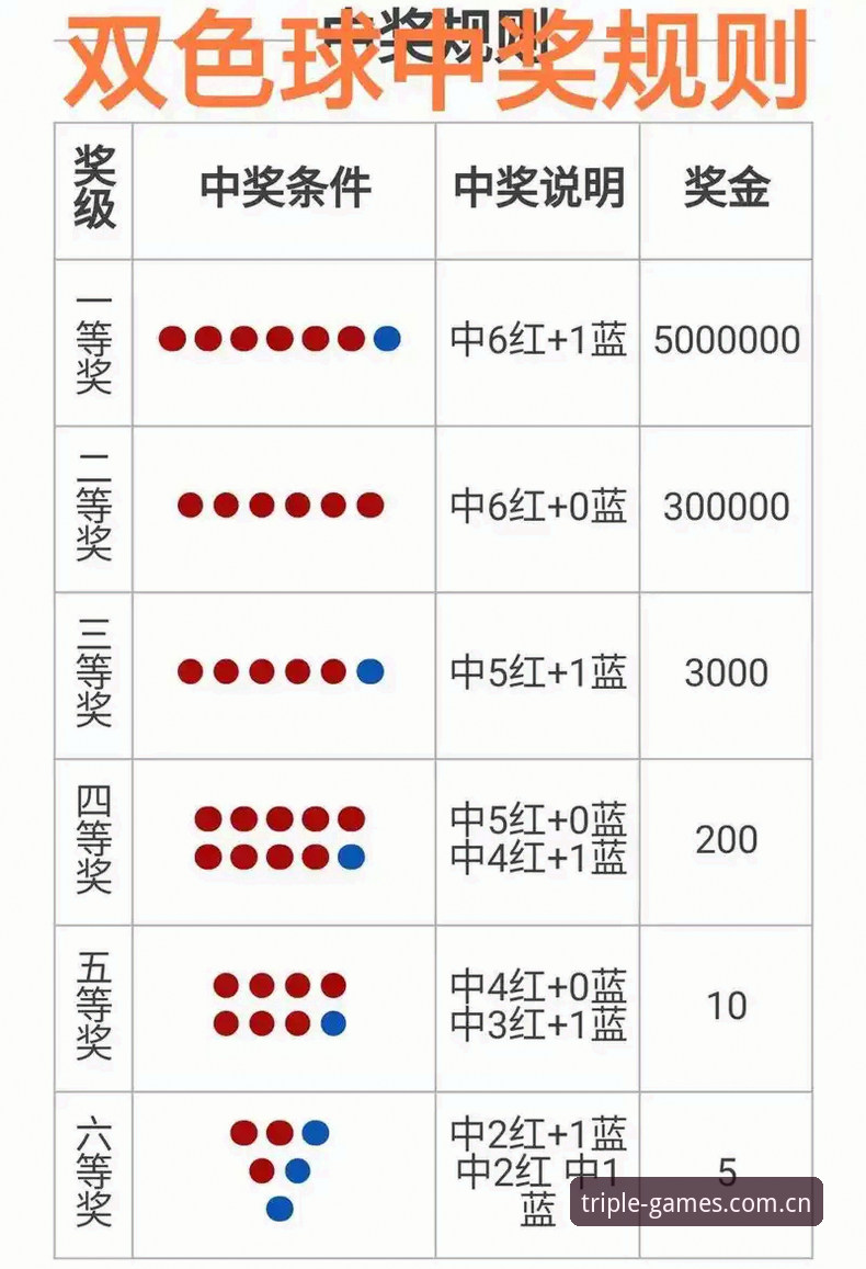体育彩票怎么玩 333体育平台体育彩票完整玩法指南:从新手到高手的实用经验分享