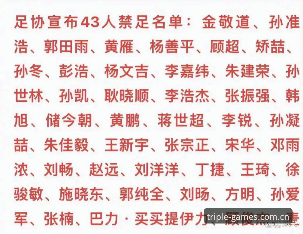 体育官方下载手机版 终身禁赛 vs 5年禁足:中国足协第三批禁足名单如何重塑足球生态?